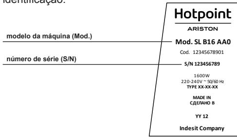 HOTPOINT TT 22E UM0 - Comunique: - 1