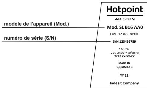 HOTPOINT TT 44E UM0 - Déclaration de CONFORMITE - 1
