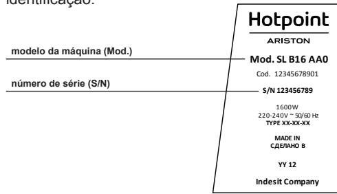 HOTPOINT TT 44E UM0 - Déclaration de CONFORMITE - 2