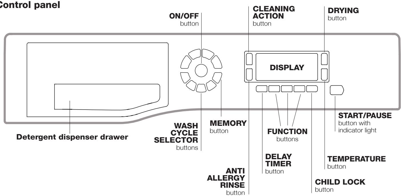 HOTPOINT WDD 10760BX EU - Control panel - 1