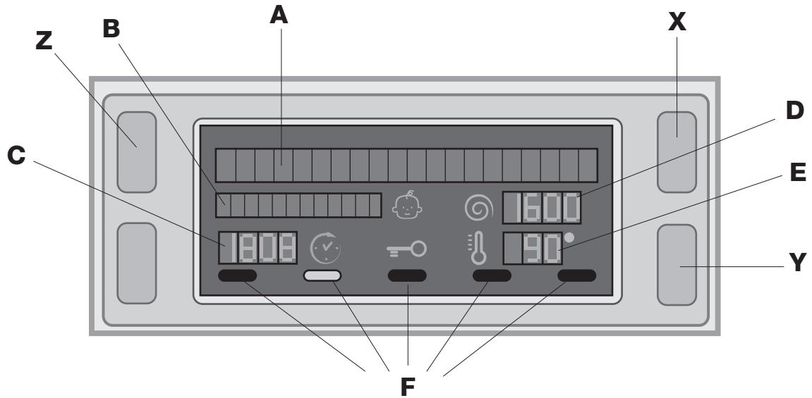 HOTPOINT WDD 10760BX EU - Pantalla - 1