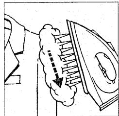 CALOR REPASSAGE CENTRALES VAPEUR CENTRALE VAPEUR - DEFROISSAGE VERTICAL - 2