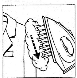 CALOR REPASSAGE CENTRALES VAPEUR CENTRALE VAPEUR - Une fois par mois : l'auto-nettoyage - 3
