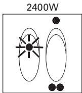 CALOR CO3010 - - Fonctionnement - 1