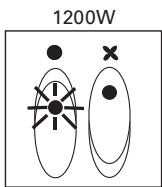 CALOR CO3010 - - Fonctionnement - 2