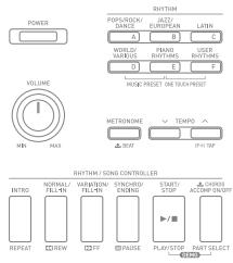 CALOR CTK-7200 - Réglages des paramètres des DSP - 2