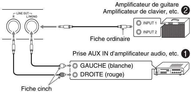 CALOR CTK-7200 - Important - 1