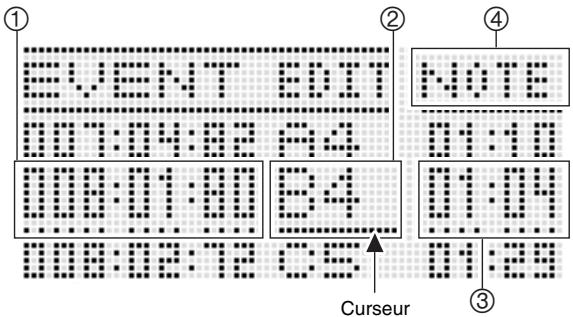 CALOR CTK-7200 - Interprétation des données d'événements - 1