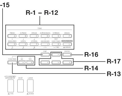 CALOR CTK-7200 - Remarque - 3