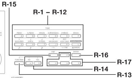 CALOR CTK-7200 - Remarque - 4