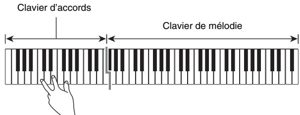 CALOR CTK-7200 - Jouez l'accord souhaité sur le clavier d'accords (touches du clavier gauche). - 1