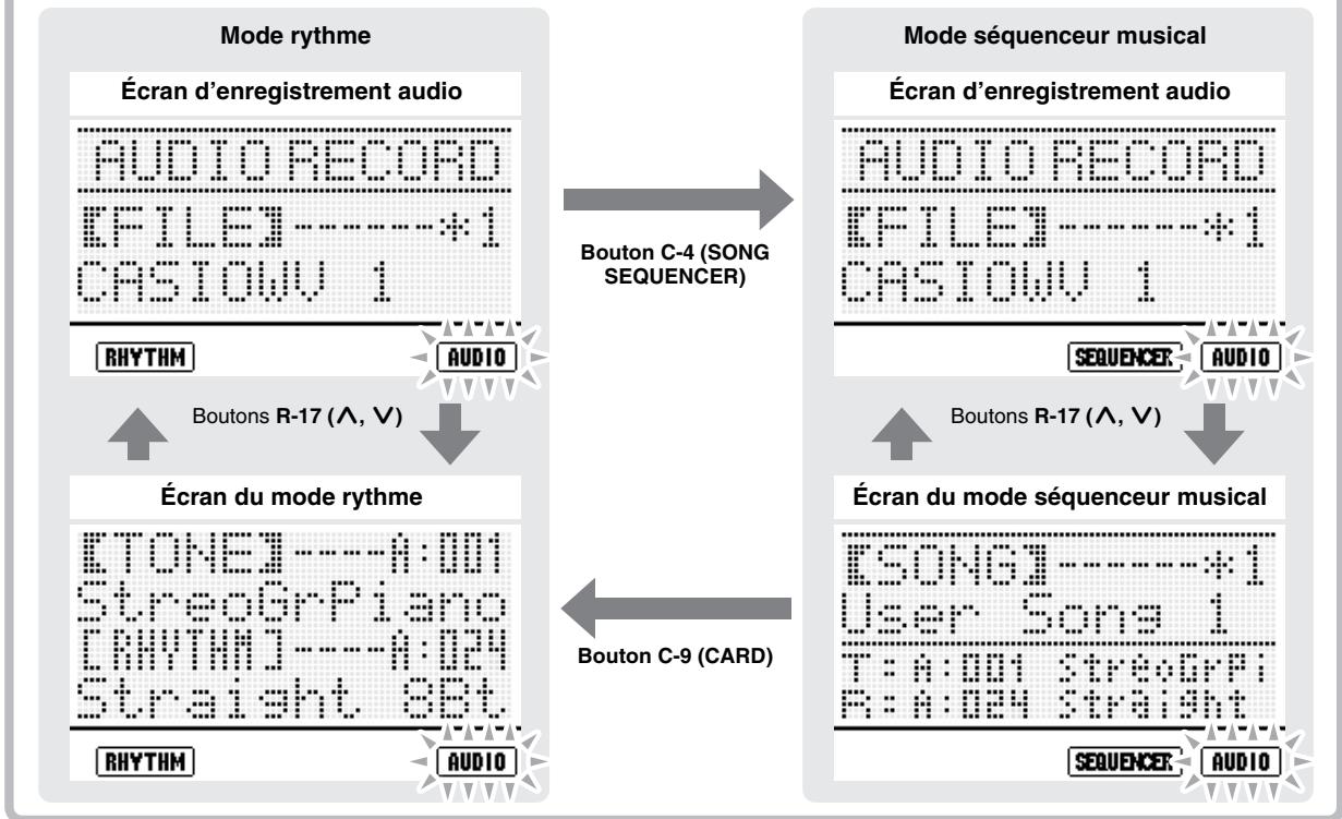 CALOR CTK-7200 - Mode d'enregistrement audio - 1