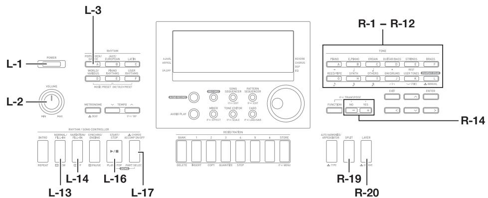 CALOR CTK-7200 - Remarque - 1