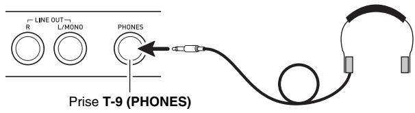 CALOR CTK-7200 - Raccordement d'un casque - 1