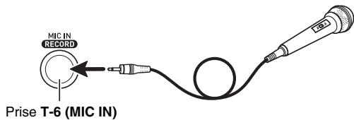 CALOR CTK-7200 - Restitution du son d'un microphone - 1