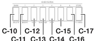 CALOR CTK-7200 - Pour effectuer les opérations disponibles dans le menu - 6