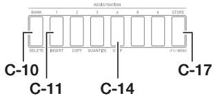 CALOR CTK-7200 - Remarque - 5