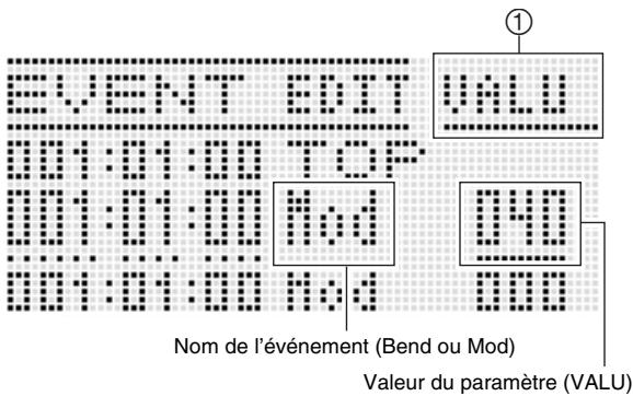 CALOR CTK-7200 - Remarques - 2