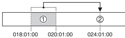 CALOR CTK-7200 - Si nécessaire, vous pouvez déplacer le morceau pour vérifier le passage devant être copié et la position de la copie. - 1
