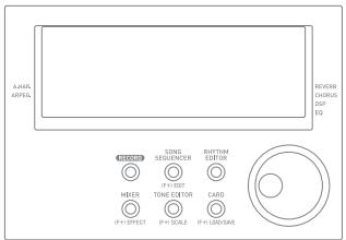 CALOR WK-6600 - Réglages des paramètres des sonorités - 2