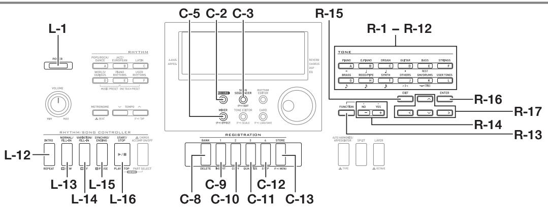 CALOR WK-6600 - Remarque - 1