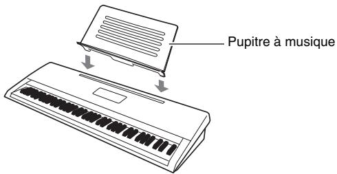 CALOR WK-6600 - Rétablissement des réglages par défaut du clavier numérique - 1