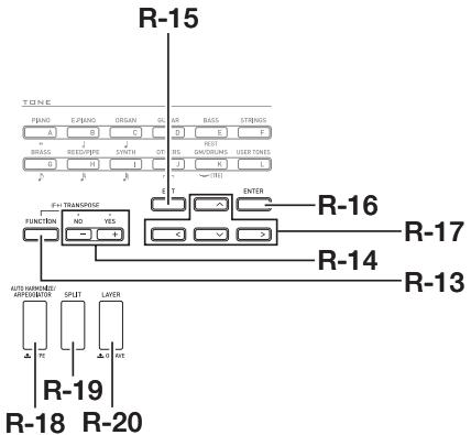 CALOR WK-6600 - Remarque - 3