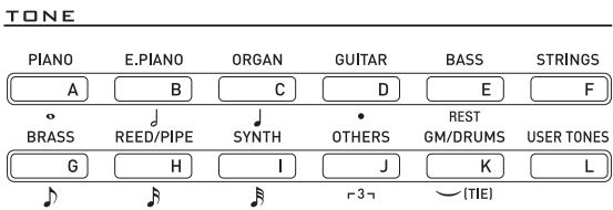 CALOR WK-6600 - Pour sélectionner une sonorité - 1