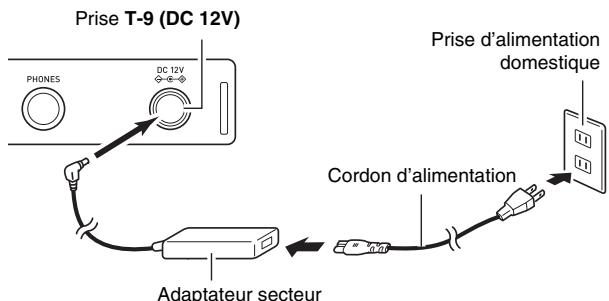 CALOR WK-6600 - Adaptateur secteur spécifique : AD-A12150LW - 1