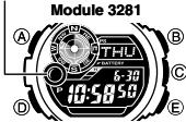 CALOR 3261 - Pour inverser la phase de la lune - 3