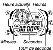 CALOR 3261 - Utilisation du chronomètre - 1