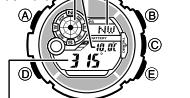 CALOR 3261 - Pour prendre une mesure avec la boussole numérique - 2