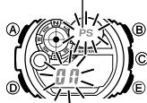 CALOR 3261 - Pour mettre l'économie d'énergie en ou hors service - 1