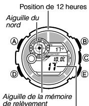 CALOR 3261 - Pour déterminer l'angle de direction du point visé sur une carte et marcher dans cette direction - 2