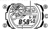 CALOR 3261 - Vérification de l'heure actuelle dans un autre fuseau horaire - 1