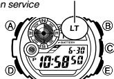 CALOR 3261 - Pour mettre le commutateur d'éclairage automatique en ou hors service - 1