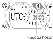 CALOR 3407 - Réglage manuel de l'heure et de la date actuelles - 1