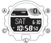 CALOR 3407 - Types d'affichage - 2