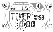 CALOR 3407 - Pour régler le temps initial de la minuterie - 1