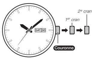 CALOR 5272 - La première fois que vous utilisez la montre - 1