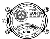 CALOR 5302 - Avertissement! - 1