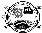 CALOR 5302 - Avertissement! - 2