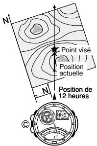 CALOR 5302 - Guide d'utilisation 5302 - 1