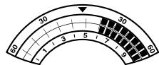 CALOR 5303 - Indicateur numérique - 1