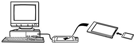 CASIO CAMERA PJ MULTIFONCTIONS - Utilisation d'un lecteur/enregistreur de carte PC et d'un adaptateur de carte PC, en vente dans le commerce (pour cartes mémoire SD et MMC) - 1