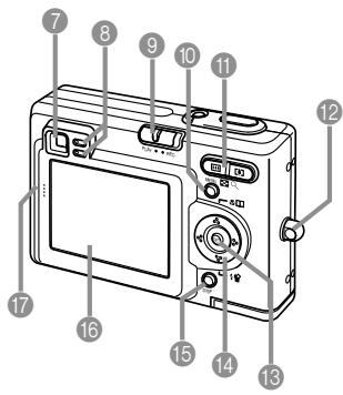 CASIO CAMERA PJ MULTIFONCTIONS - ■ Arrière - 1