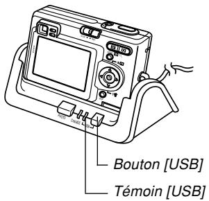 CASIO CAMERA PJ MULTIFONCTIONS - Appuyez sur le bouton [USB] du berceau USB. - 1