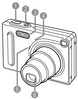 CASIO CAMERA PJ MULTIFONCTIONS - ■ Avant - 1