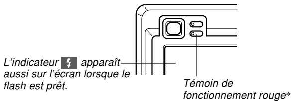 CASIO CAMERA PJ MULTIFONCTIONS - Etat du flash - 1