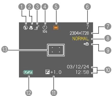 CASIO CAMERA PJ MULTIFONCTIONS - Contenu de l'écran - 1